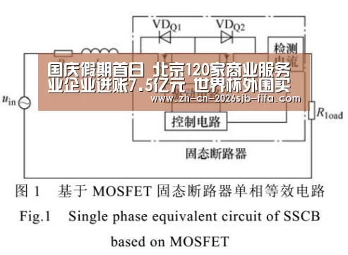 国庆假期首日 北京120家商业服务业企业进账7.5亿元_世界杯外围买球(图2) 2026世界杯